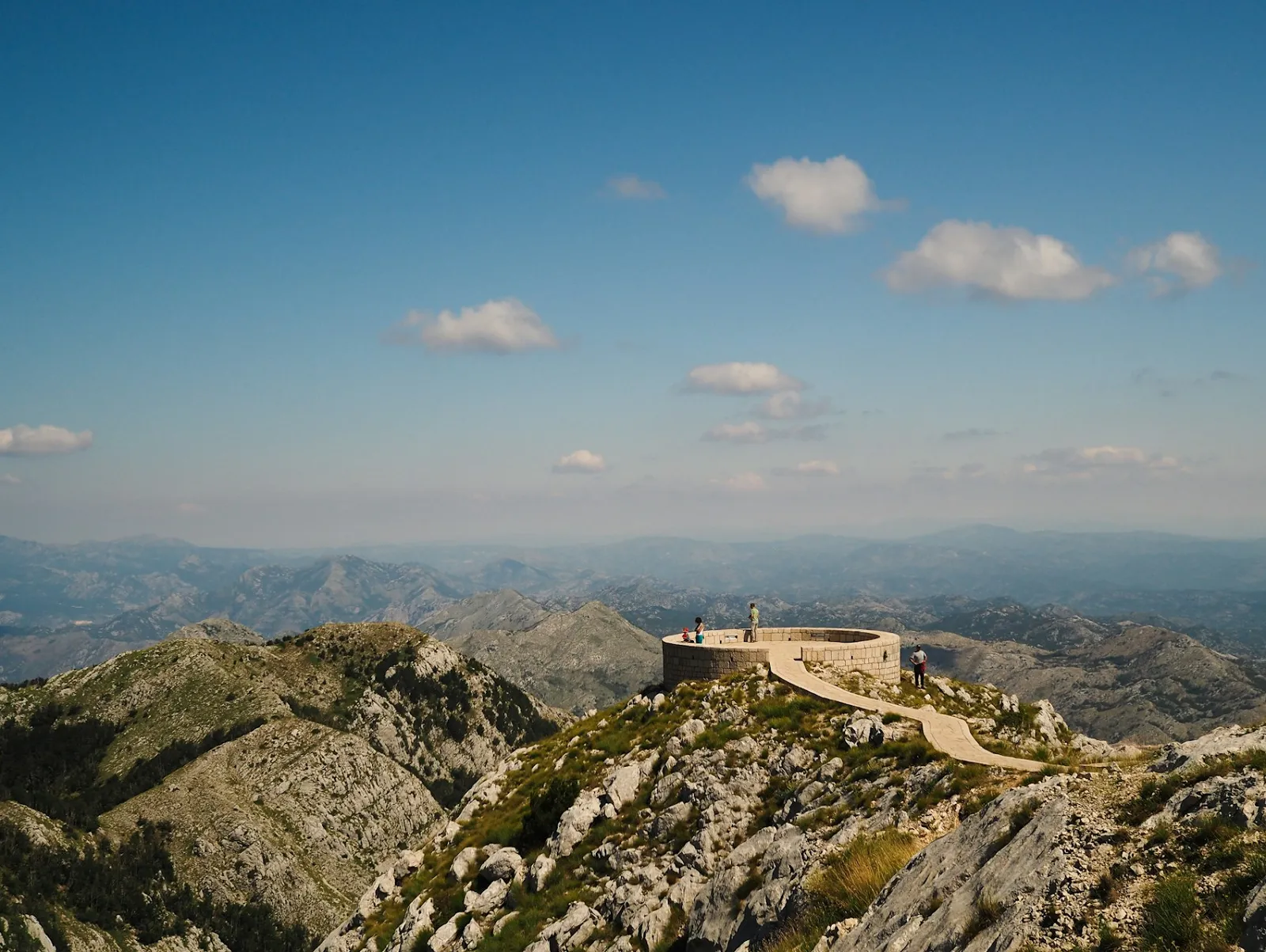 Montenegro Panorama